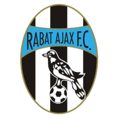 拉巴特阿贾克斯