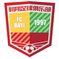 北京八一翱翔U15