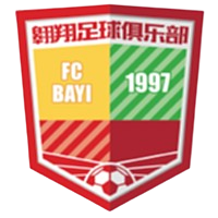 北京八一翱翔U13