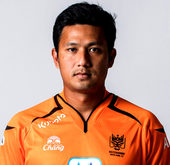 布恩永·普兰瓦特