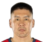 穆恩赫图布辛·达瓦多吉