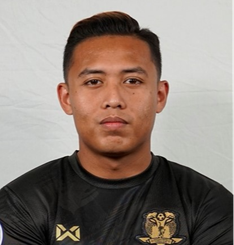 哈伊鲁辛·哈立德