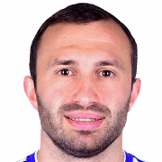 D.吉尔吉塔德兹