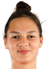 伊娜·赫鲁申科